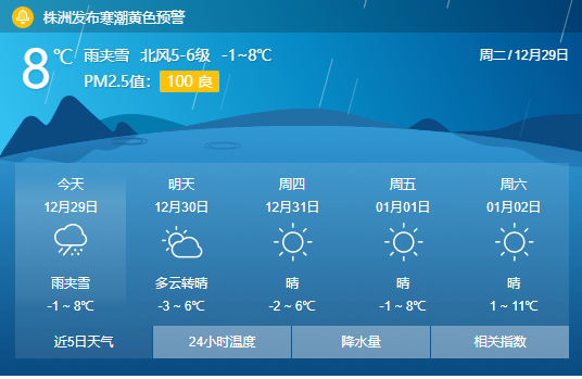 冷!冷!冷! 應(yīng)對(duì)低溫雨雪冰凍災(zāi)害天氣，致家長的一封信